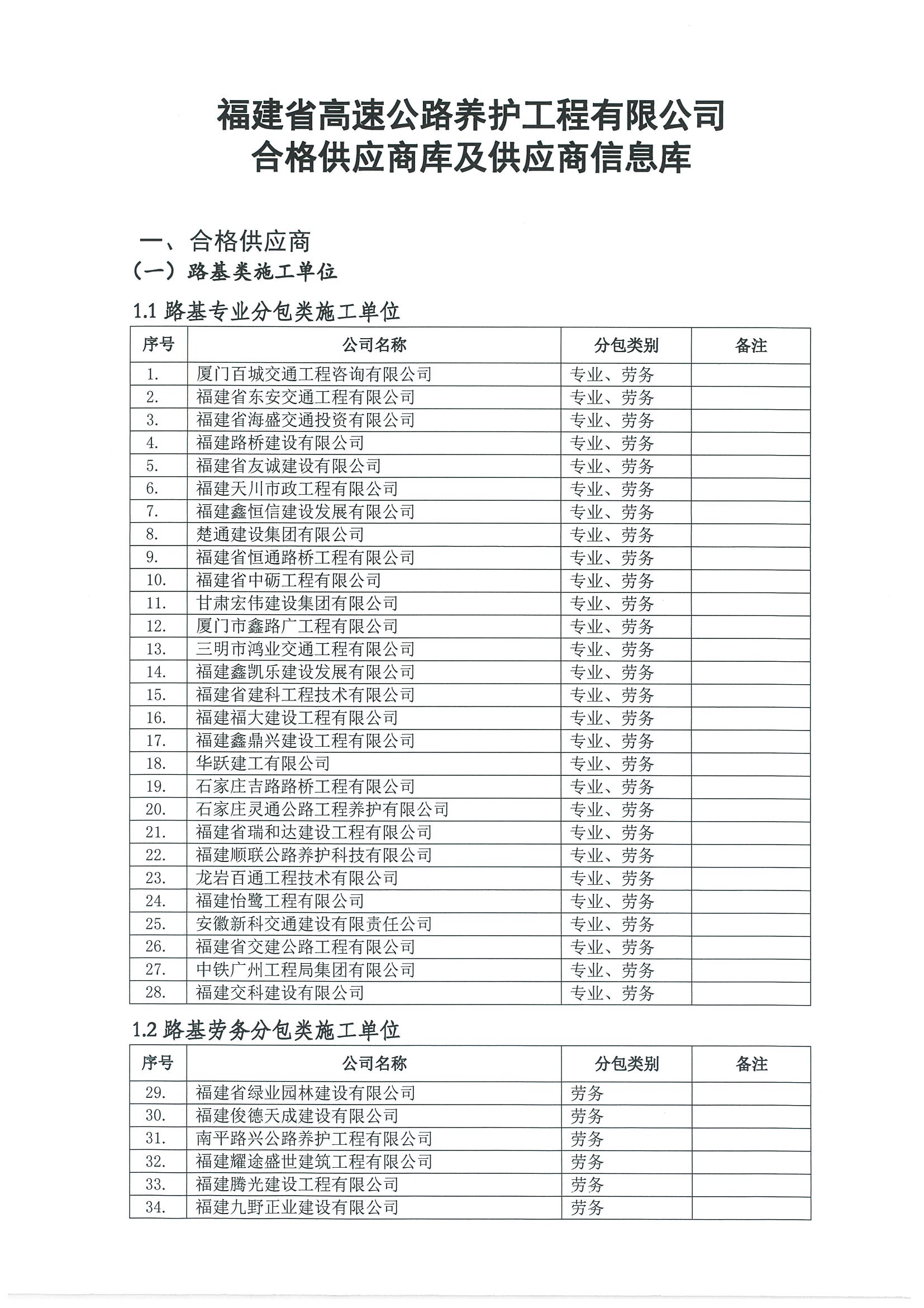 福建高速养护网 -  福建省高速公路养护工程有限公司