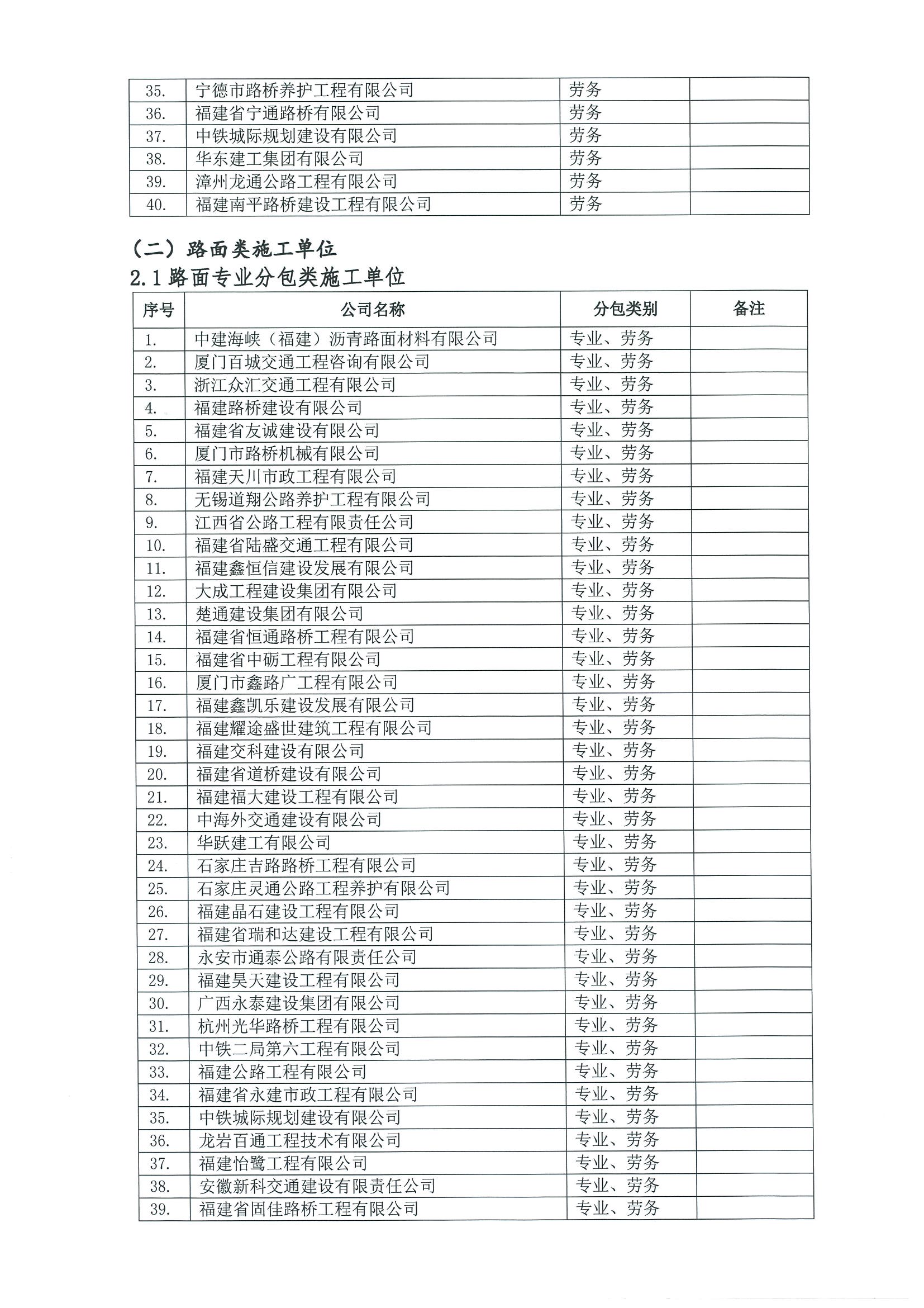 福建高速养护网 -  福建省高速公路养护工程有限公司