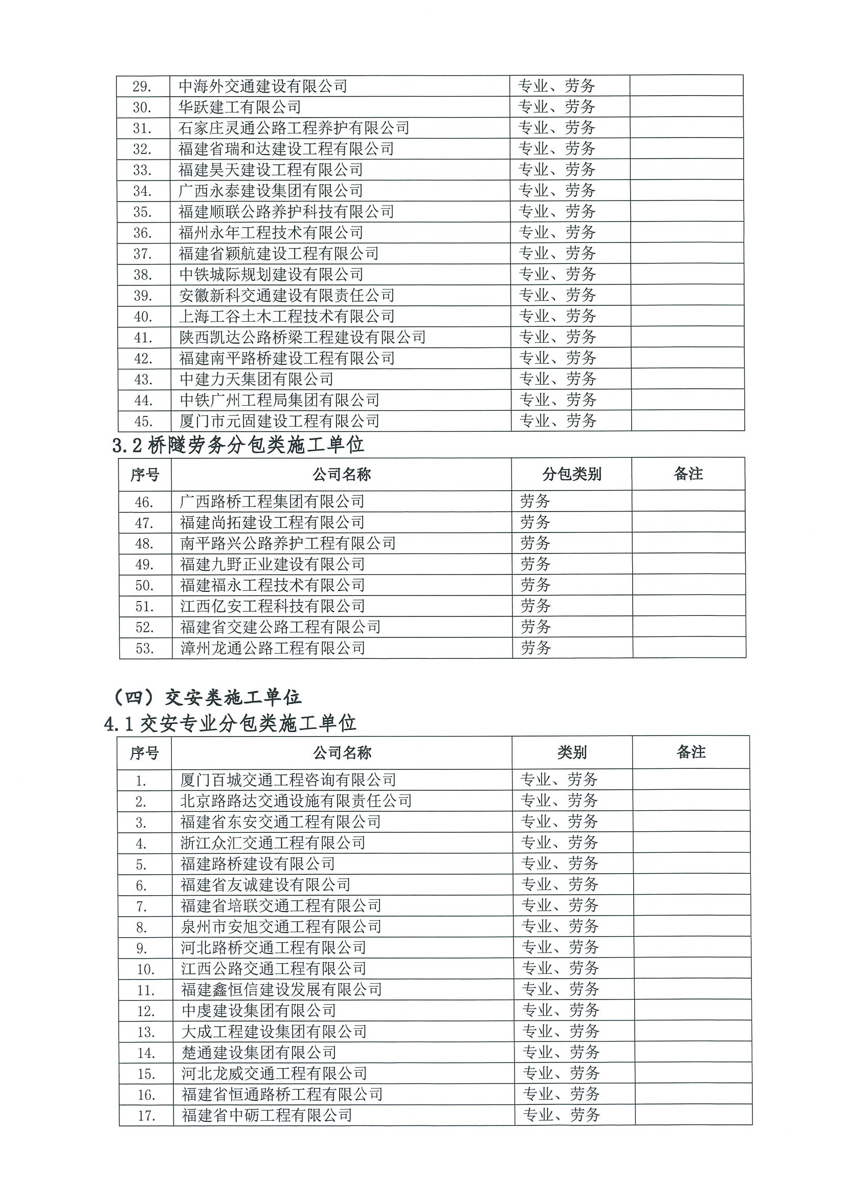 福建高速养护网 -  福建省高速公路养护工程有限公司