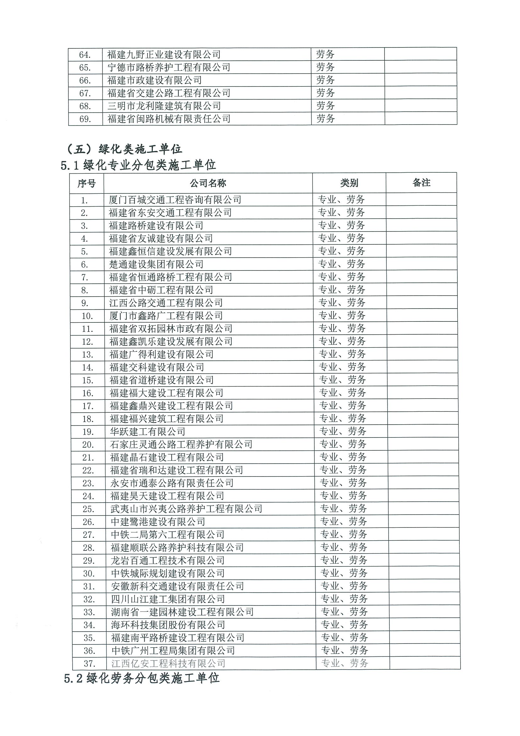 福建高速养护网 -  福建省高速公路养护工程有限公司
