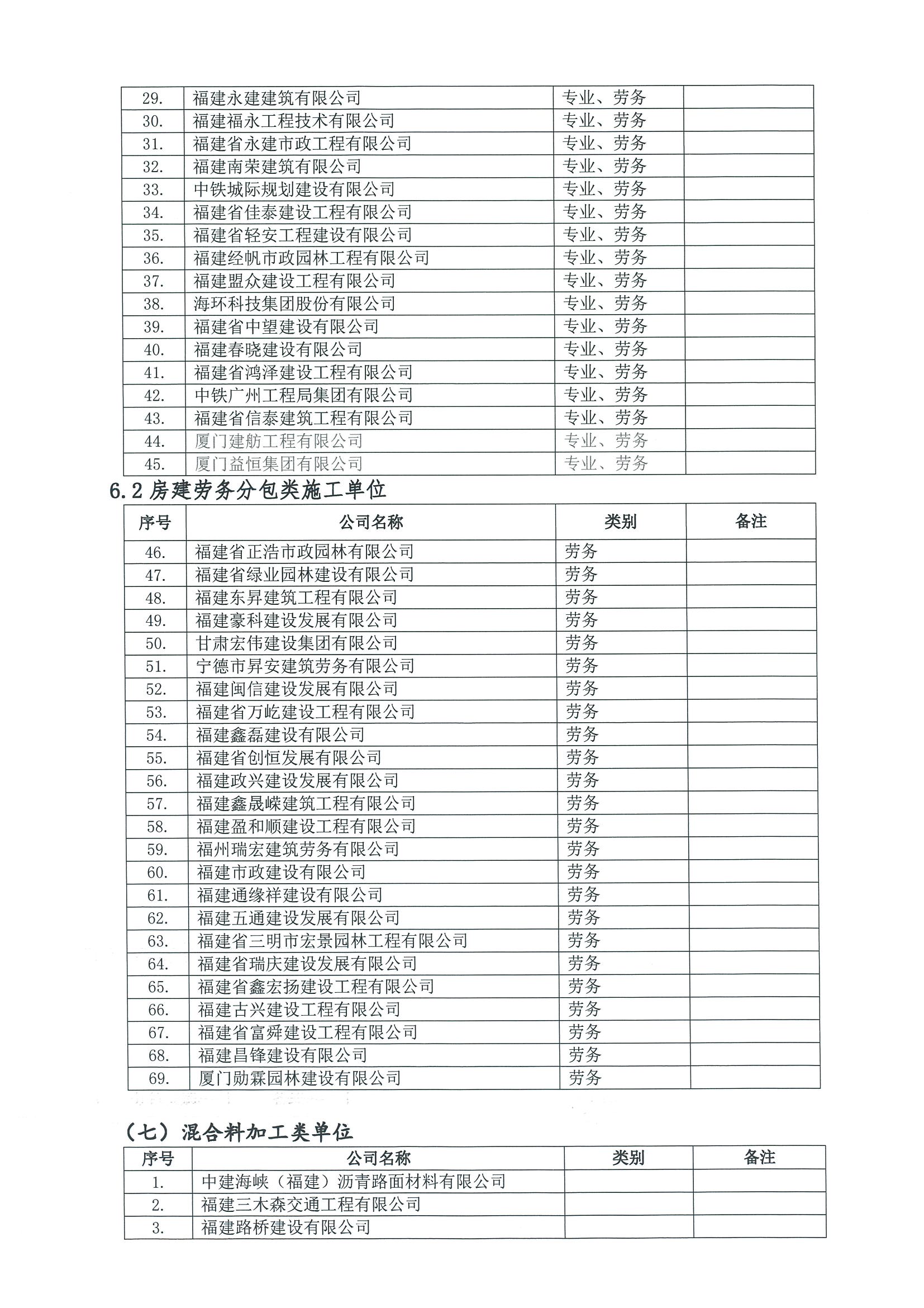 福建高速养护网 -  福建省高速公路养护工程有限公司