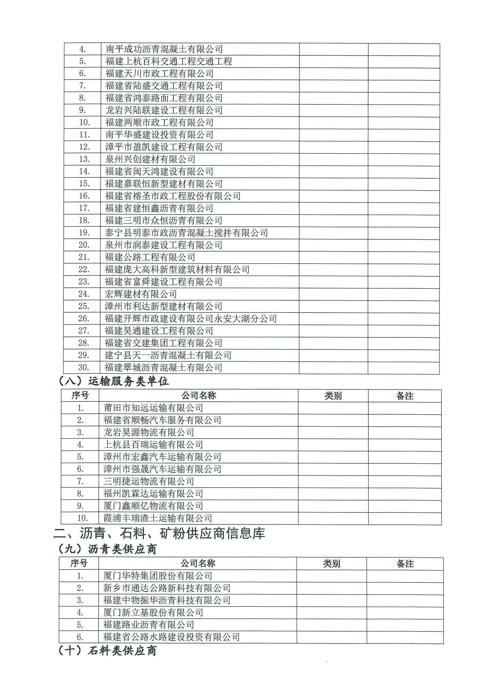 福建高速养护网 -  福建省高速公路养护工程有限公司