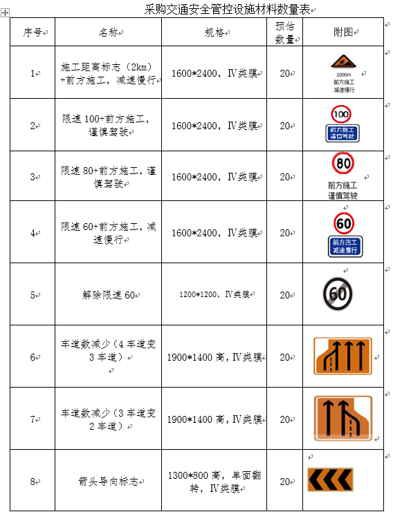 福建高速养护网 -  福建省高速公路养护工程有限公司