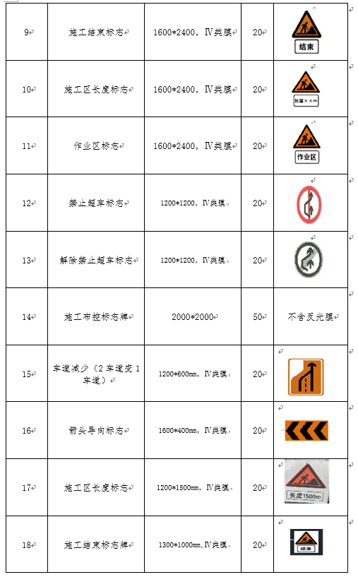 福建高速养护网 -  福建省高速公路养护工程有限公司