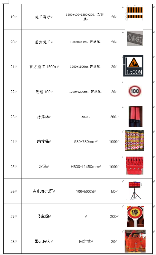 福建高速养护网 -  福建省高速公路养护工程有限公司