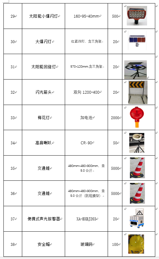 福建高速养护网 -  福建省高速公路养护工程有限公司